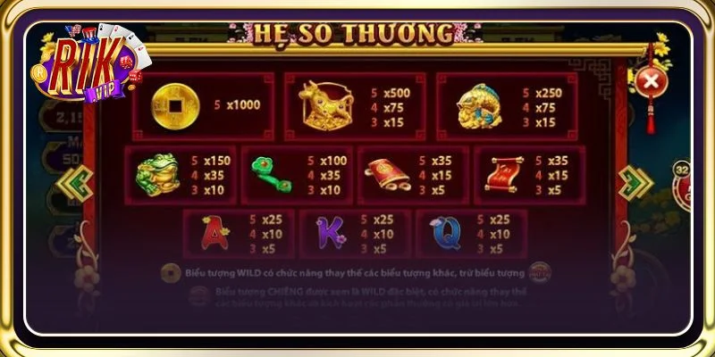 Cung Hỷ Phát Tài là dòng game slots có giao diện đẹp mắt