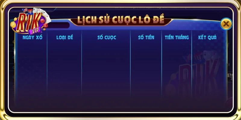 Giữ tâm lý tỉnh táo là yếu tố cần thiết khi bet thủ tham gia cá cược xổ số RIKVIP
