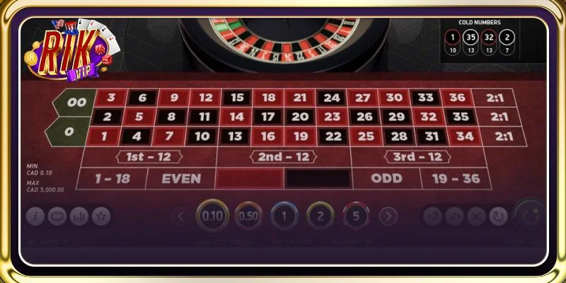 Không khó để tay chơi có thể nhập cuộc chơi Roulette tại sảnh Casino RIKVIP