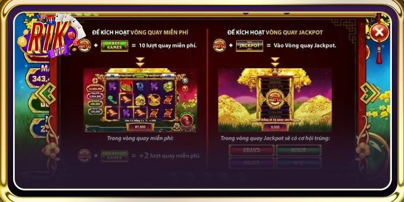 Luật chơi Cung Hỷ Slot được quy định rất cụ thể, rõ ràng